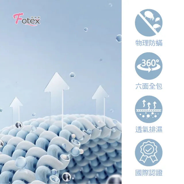 【Fotex芙特斯】新一代超舒眠嬰兒防蟎床墊套63x123x8cm(物理性防螨寢具)