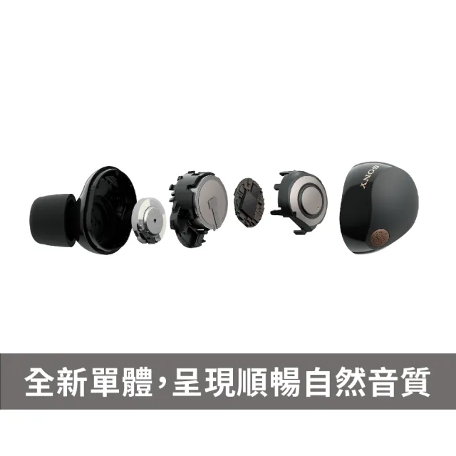 SONY 索尼】WF 1000XM5 旗艦真無線藍牙耳機(公司貨保固12+6 個月