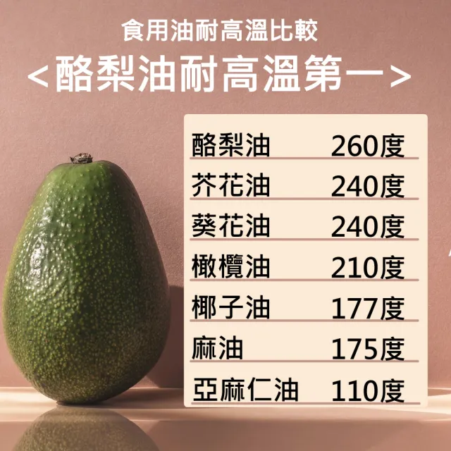 【Vita】美國原裝進口酪梨油 1000ml(適合各式料理方式)