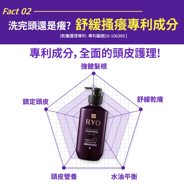 【RYO 呂 官方直營】滋養韌髮 洗髮精 400ml(油性/中性/敏感/蓬鬆/去屑)