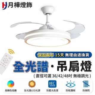 【月樺燈飾】風扇燈 全光譜無極調光吊扇燈 48寸雙控變頻（148W）智能高亮款(防藍光/防頻閃/無線遙控)