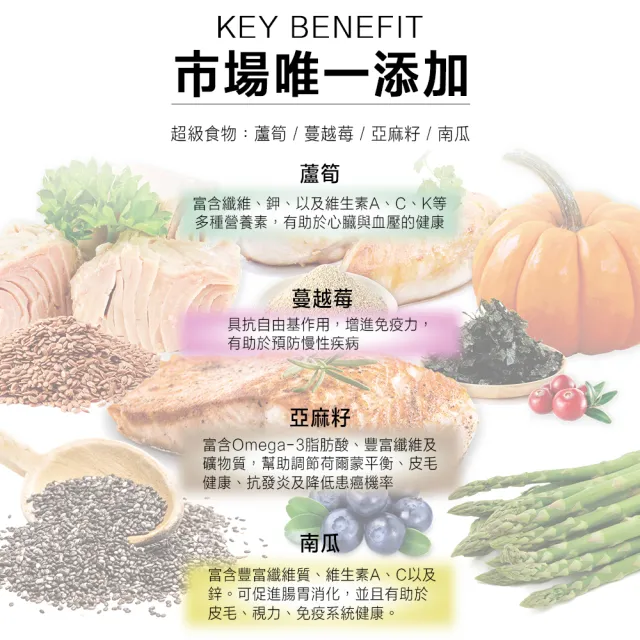 【Natural Kitty 自然小貓】肉泥派對盒 三種口味｜12gx50條/盒(貓零食 貓肉泥 大包組 多貓家庭)