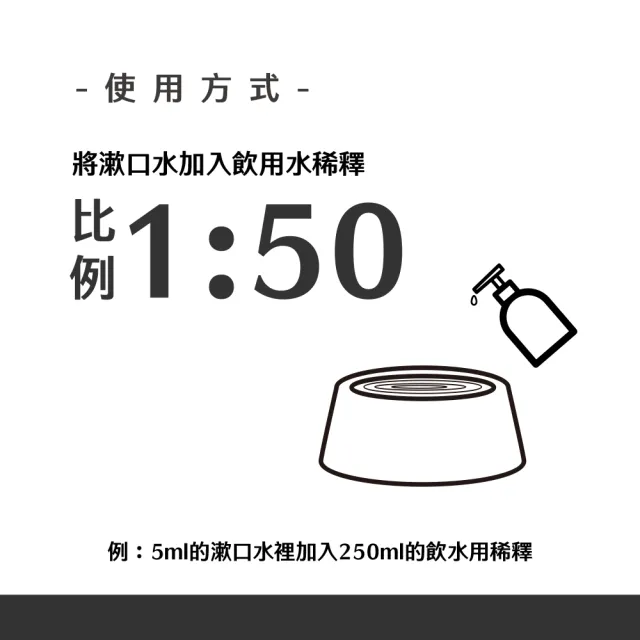 【Crazy Joe】crazy joe瘋狂的喬 寵物漱口水750ml 檸檬(潔牙水 狗貓潔牙水 貓狗適用 可飲用)
