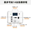 【emirai】次世代行動電站1500W+200W太陽能板組-沙漠白EMR1500X(戶外防災露營儲能電站/安全耐用磷酸鐵鋰)