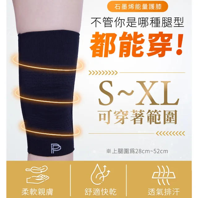 【PP 石墨烯】石墨烯能量護膝2雙(保護膝蓋 穩定支撐)