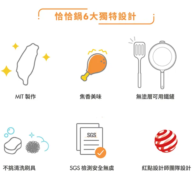 【WOKY 沃廚】恰恰鍋28CM淺煎鍋 全配組(含鍋蓋+集水鍋架+鍋刷；無塗層不沾鍋)