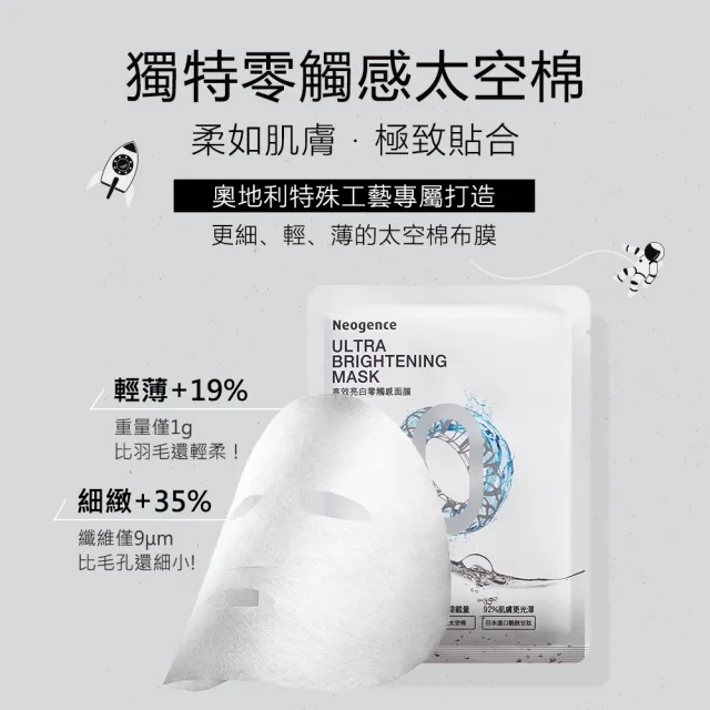 【Neogence 霓淨思】舊版 高效亮白零觸感面膜5片/盒