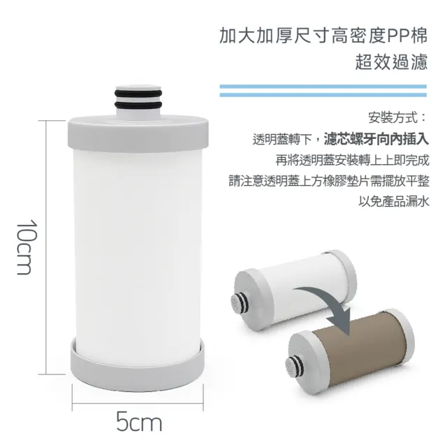 【CHINDAO 清島牌】韓式潔淨款沐浴過濾器(過濾器含濾芯)