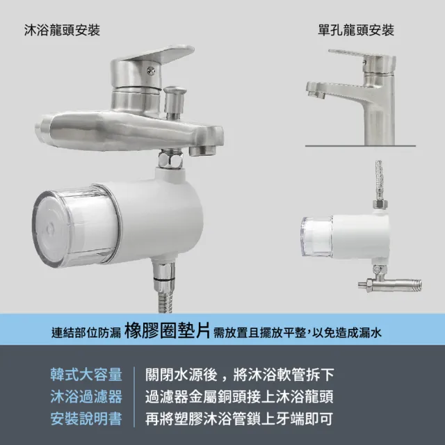【CHINDAO 清島牌】韓式潔淨款沐浴過濾器(過濾器含濾芯)