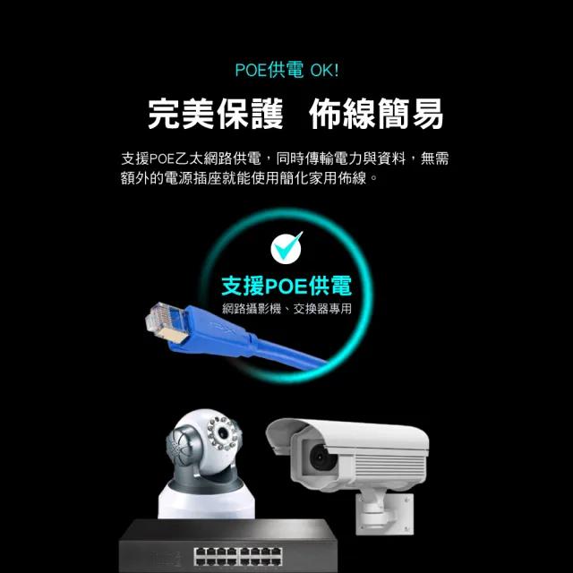 【PX 大通-】2年保固Fluke測試CAT6A同CAT7 2米600M乙太10G網路線RJ4攝影機POE ADSL/MOD/Giga交換器路由器