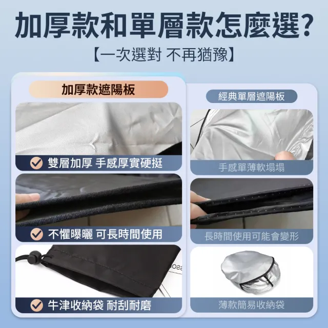 【YORI 優里】升級加厚款 汽車前檔遮陽板(車用遮陽板 前擋玻璃 汽車遮陽簾 隔熱遮陽 遮陽檔)