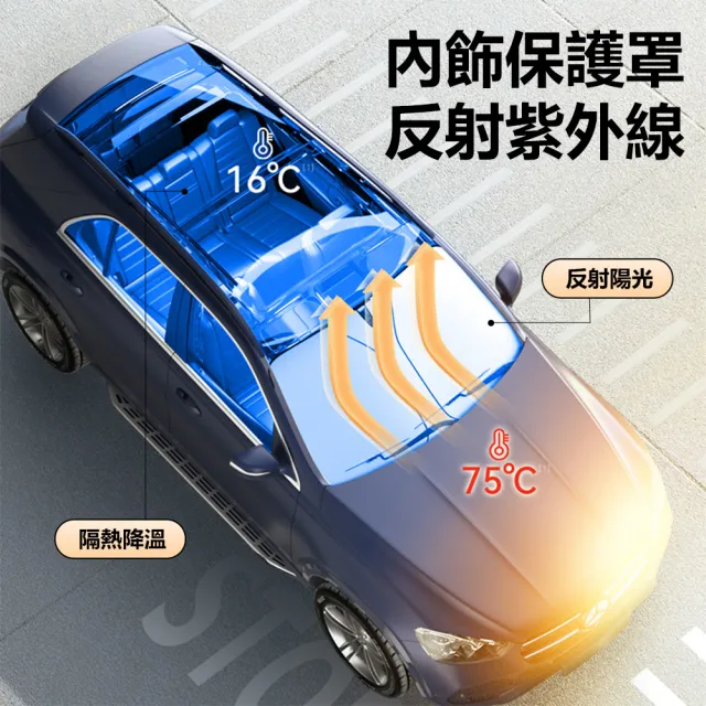 【YORI 優里】升級加厚款 汽車前檔遮陽板(車用遮陽板 前擋玻璃 汽車遮陽簾 隔熱遮陽 遮陽檔)