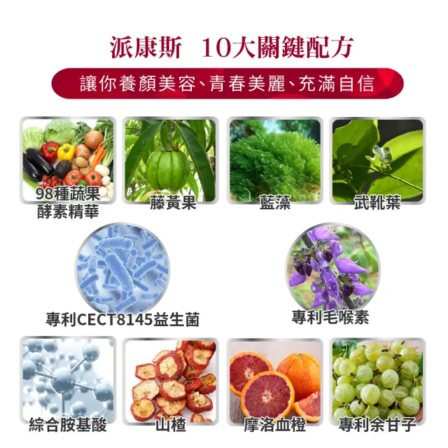 【派康斯】專利毛喉素EX膠囊(雙專利配方 30顆/盒*1)