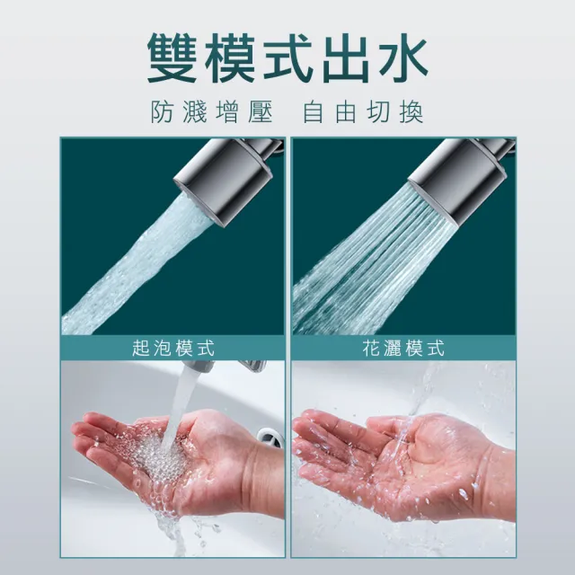 【智殿】萬向水龍頭 水龍頭轉接器 水龍頭神器 洗漱水龍頭 延長水龍頭(萬向旋轉 洗漱神器 165-MAF1080)