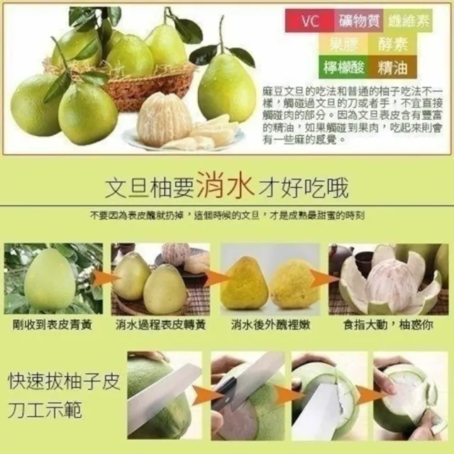 【WANG 蔬果】花蓮鶴岡老欉文旦10斤x1箱(9-12顆/箱_果農直配/中秋送禮/中秋柚子)