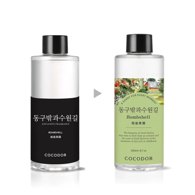 【cocodor】經典2+2超值組(擴香瓶200mlx2+補充瓶200mlx2/多款任選/官方直營)