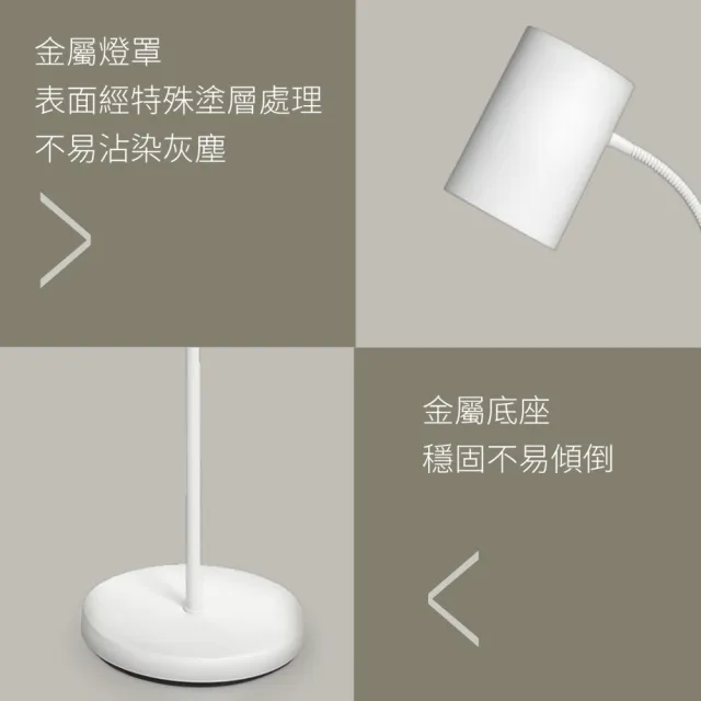 【Philips 飛利浦】36056 靈欣落地燈(PW022)
