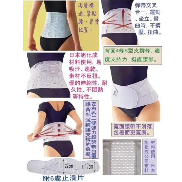 【海夫健康生活館】阿路法克斯 軀幹護具 未滅菌 RH-HEF ALPHAX 護腰帶 L-LL(202523)