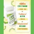 【甘味人生】CBS苦瓜胜月太(60粒x2盒/檢場代言/獨家衡穩配方:鉻酵母/美國專利山苦瓜胜/三週啟動代謝)