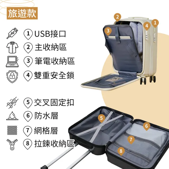 【Odyssey】20吋前開式多功能行李箱(旅行箱 前開式行李箱 登機箱 靜音萬向輪 出國 旅遊 出差)