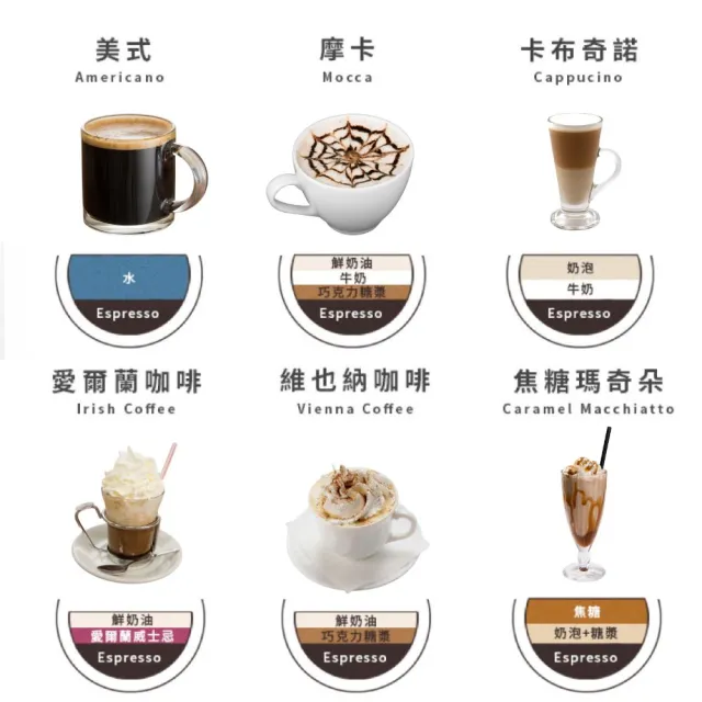 Bialetti 比亞樂堤】經典摩卡壺MOKA-4杯份(義式濃縮/百年咖啡壺/免插電