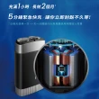 【Philips 飛利浦】官方直營 可攜式電鬍刀 PQ888 隨行浪人刀