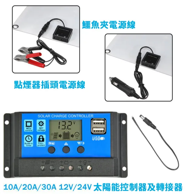 【Felsted】25W太陽能充電板 光伏板  戶外攜帶電源板(露營 太陽能板 應急充電板 雙USB充電)