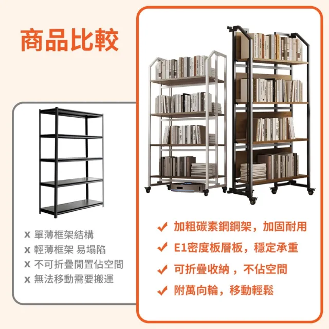 【ONE HOUSE】四層60寬_洛克 鐵匠系免安裝折疊置物架 (收納架/免組裝架/電器架/書架/書櫃/收納櫃/廚房架)