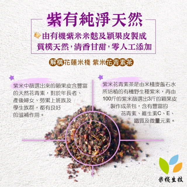 【米棧】紫米花青素茶3.5gx20入x3盒(花青素之王;有機紫米製成)