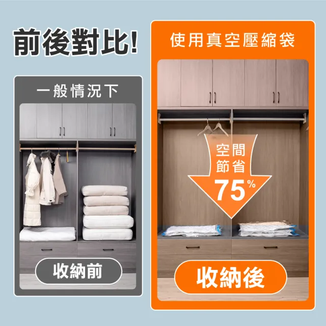 【ONE HOUSE】收納趣真空壓縮袋/旅行收納袋_3件套加厚款(中+大+特大)
