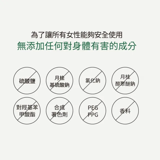 【ROOTON 官方直營】甦活植萃養髮液2入組(甦活植萃養髮150mlx2+洗髮精70mlx2)強健豐盈髮根 頭皮水 頭皮精華