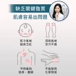 【iHDoc】膚乖嫩 敏肌修復乳3條 (100ml/條)