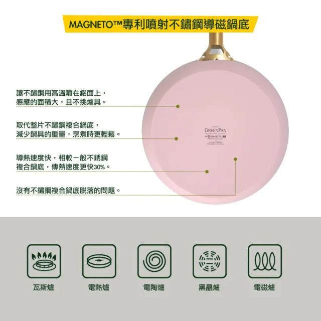 【GreenPan】鑽石陶瓷塗層不沾平煎鍋 PADOVA 24cm 嫩頰粉(不含蓋/不挑爐具/不沾鍋/陶瓷/洗碗機適用)
