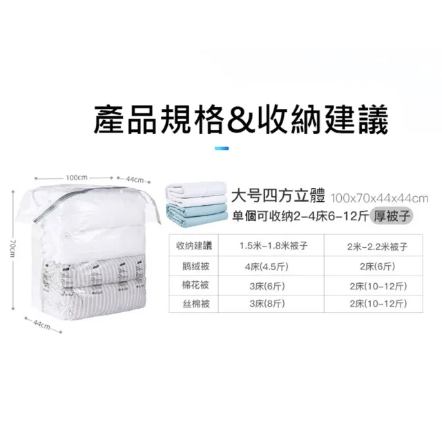 【TAI LI 太力】3入組超大立體側開免抽氣手壓真空收納壓縮袋 換季棉被整理袋(100X70X44X44CM)