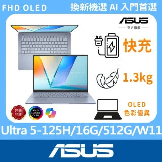 【ASUS】筆電包/滑鼠組★14吋Ultra 5輕薄AI筆電(VivoBook S S5406MA/Ultra 5-125H/16G/512G SSD/W11/OLED/E
