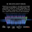 【ASUS 華碩】16吋 i9 GeForce RTX 5070 電競筆電(G615JPR-0051G14900HX-NBL/i9-14900HX/16G/1TB)