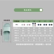 【MOCODO 伴佳家】台灣製 全方位居家防護止滑拖4bj4入組(EVA拖/科柔拖/室內拖/浴室用/老人專用防滑拖鞋)
