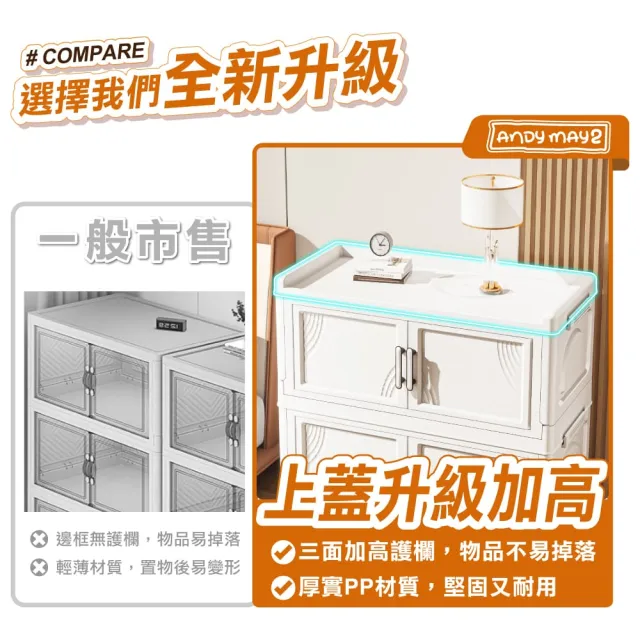 【ONE HOUSE】大櫻經典款雙開門折疊收納櫃-60寬-上蓋(配件)