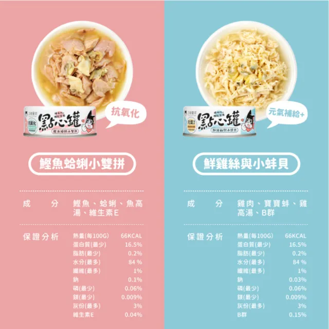 【汪喵星球】無膠點心罐80g*24入(犬貓副食罐/貓罐頭/狗罐頭/補水罐/機能罐/寵物副食)