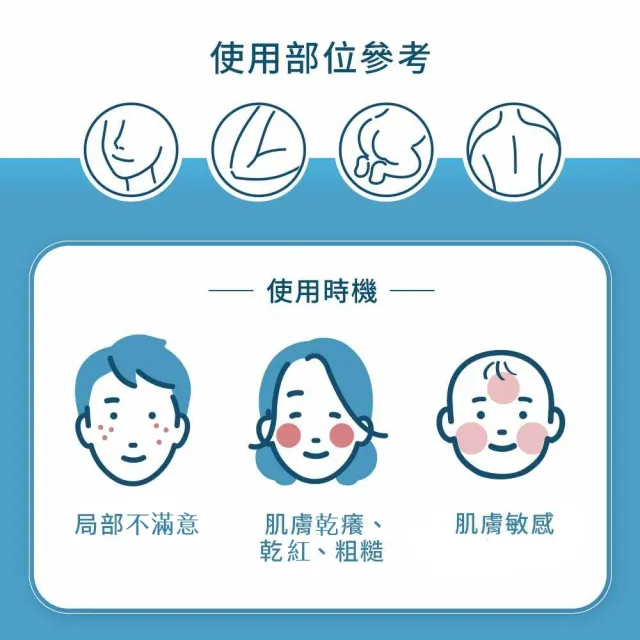 【AMDS 阿瑪迪斯】速舒修護組-長效特潤配方 300ml(有感舒緩肌膚乾紅癢)