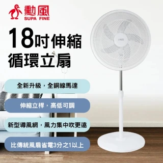 【勳風】18吋伸縮循環立扇/新型導風扇(HFB-K1869)