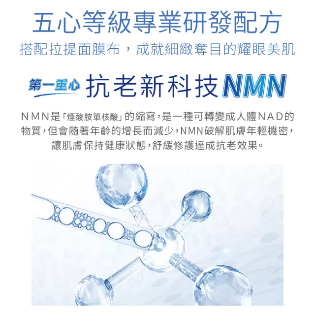 【FORTE】台塑生醫NMN凝時抗老淨白面膜6入組(共30片)