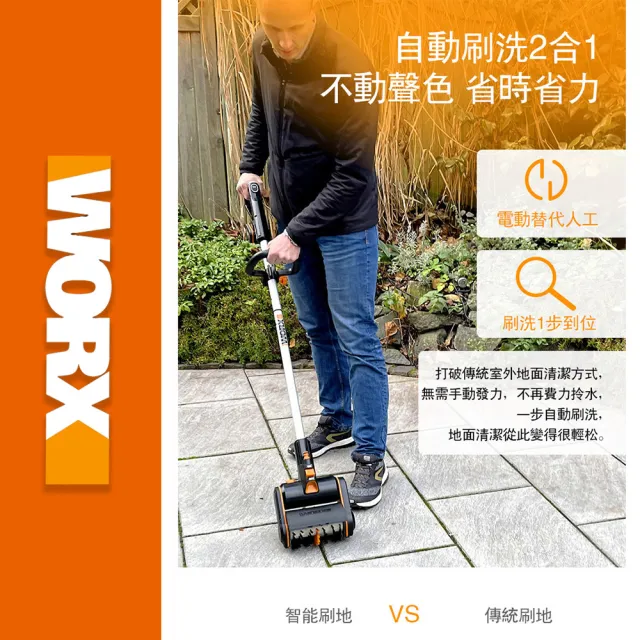 【WORX 威克士】20V 鋰電洗地刷WG441E.9(洗地機  刷地機 電動地刷 鋰電洗地刷 刷洗二合一 家用清洗機)