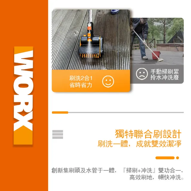 【WORX 威克士】20V 鋰電洗地刷WG441E.9(洗地機  刷地機 電動地刷 鋰電洗地刷 刷洗二合一 家用清洗機)