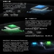 【ASUS 華碩】16吋Ultra 9 GeForce RTX 5070 Ti 電競AI筆電(G615LR-0041G275HX-NBL/Ultra 9-275HX/32G/1T)