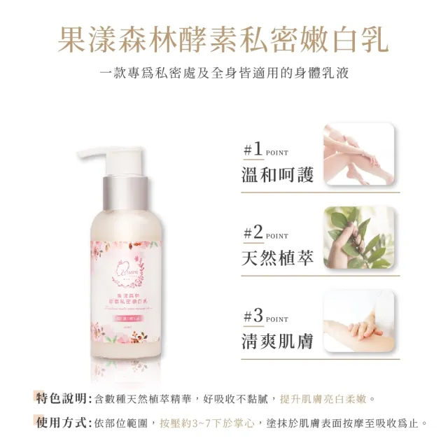 【MINI YANG】頂級私密肌清潔保養超值組(私密肌清潔、保養、柔嫩、亮白)