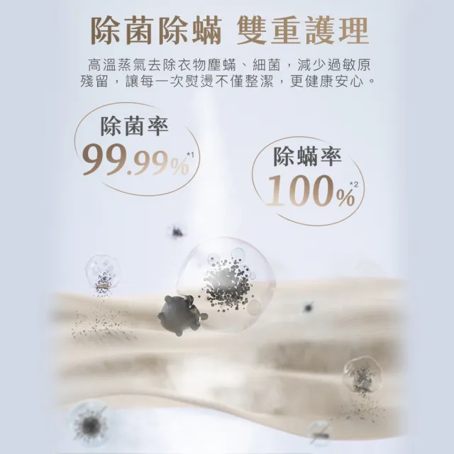 【Panasonic 國際牌】2in1智能熨燙電熨斗(NI-GHK045-C)