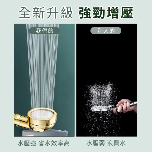 【大匠工具】淋浴花灑 金色 增壓花灑 止水蓮蓬頭 連蓬頭組 強力花灑 連蓬頭 165-SH4TG(加壓花灑 強勁沖洗)