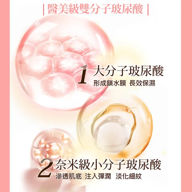 【CINQUAIN 思珂】肌能甦活前導保濕精華2入(保養/妝前精華)