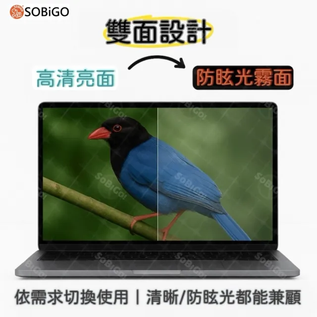 【SOBiGO!】抗藍光防窺片 23吋至24吋(內框有6種尺寸)